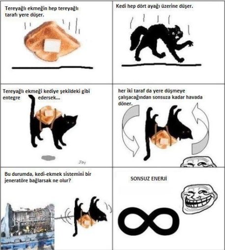 sonsuz enerji