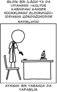 (Kaynak: XKCD)