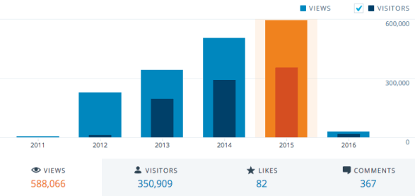 Screen Shot 2016-01-09 at 10.00.55 PM