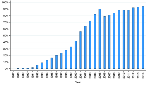 Screenshot_2016-06-18_17-28-17